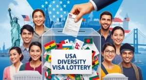 USA Diversity Visa Lottery